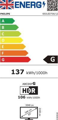 Energieeffizienz Energieeffizienz